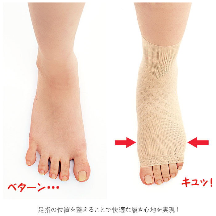BACKYARD FAMILY「サポーター 足首 通販 足首用 2個セット アキレス腱 極薄足首アーチクロスサポーター」|その他|