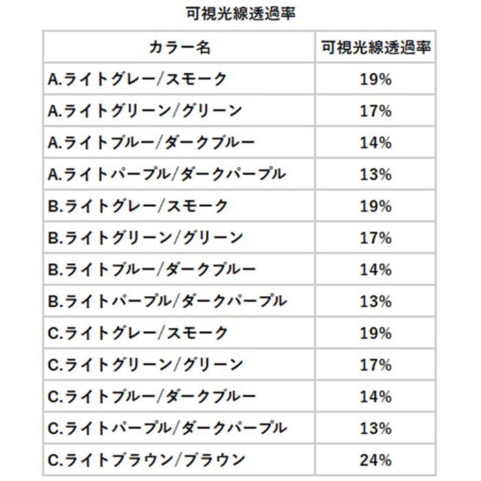 BACKYARD FAMILY「サングラス 偏光 調光 通販 偏光サングラス 調光サングラス メガネ 眼鏡 めがね 調光レンズ」|サングラス|
