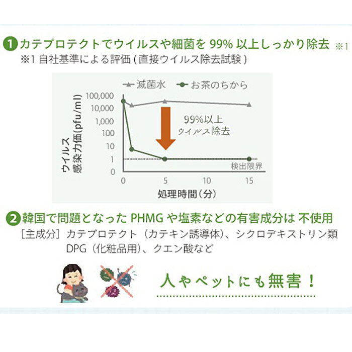 BACKYARD FAMILY「加湿器用 除菌 通販 抗菌 抗ウィルス ウイルス対策 寝室 リビング 消臭 超音波加湿器専用」|アロマ・ルームフレグランス|