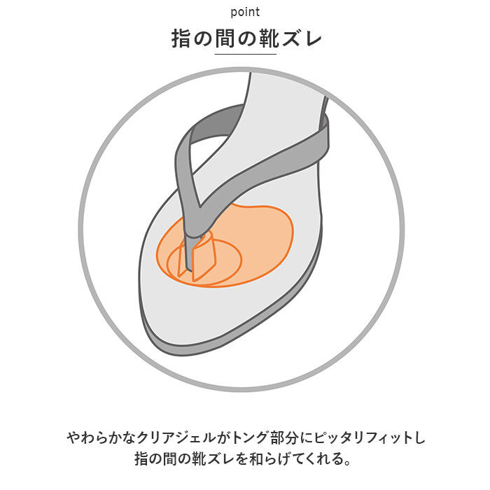BACKYARD FAMILY「サンダル 鼻緒 痛み 通販 Puffyjell パフィージェル トングプラス トングカバー」|シューケア|