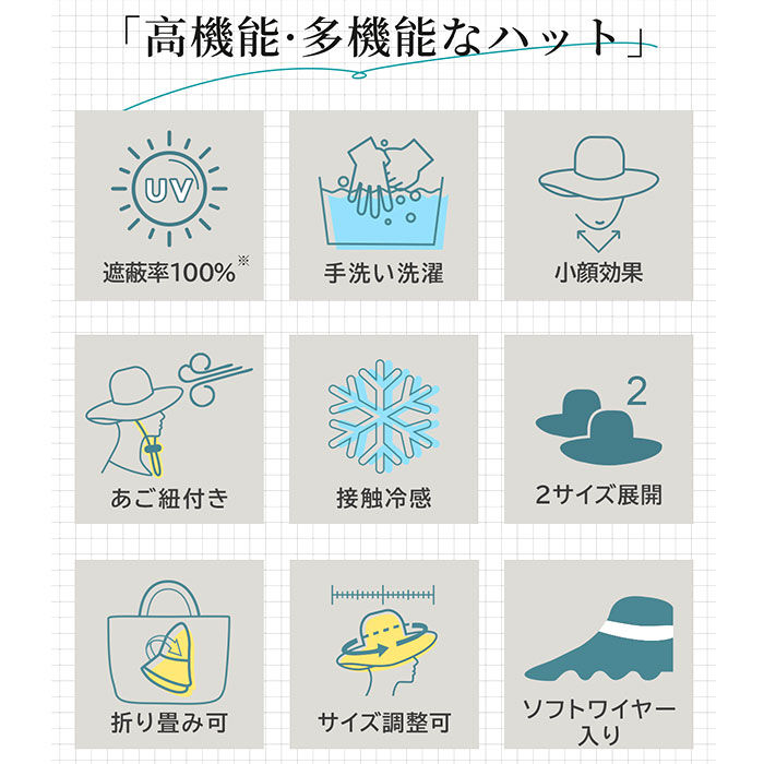 BACKYARD FAMILY「レディース 遮光 帽子 通販 KIZAWA キザワ 遮光帽子 バケハ バケットハット mellow」|ハット|