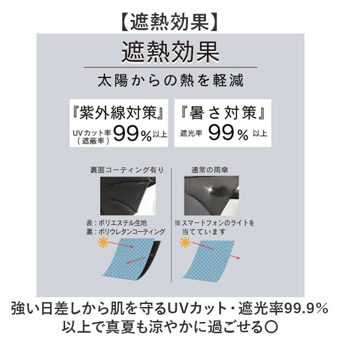 BACKYARD FAMILY「折りたたみ傘 メンズ 晴雨兼用 通販 折り畳み傘 晴雨兼用傘 耐風傘 傘 折りたたみ 58cm」|傘|