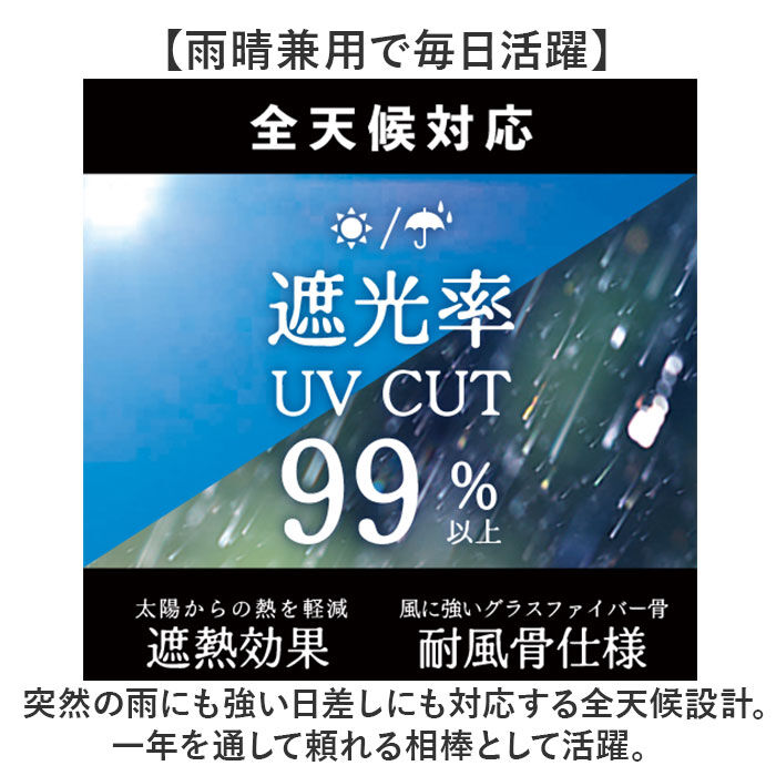 BACKYARD FAMILY「折りたたみ傘 メンズ 晴雨兼用 通販 折り畳み傘 晴雨兼用傘 耐風傘 傘 折りたたみ 58cm」|傘|