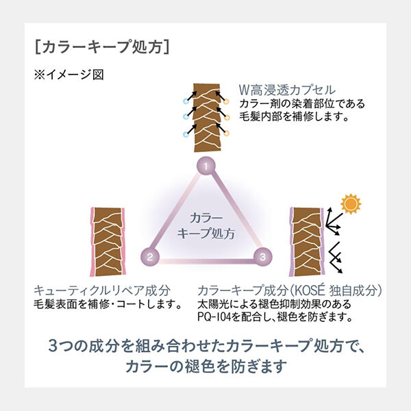  「スティーブンノル ホイップクリーム エッセンス スムースアンドシャイン (120g)」|洗い流さないトリートメント|