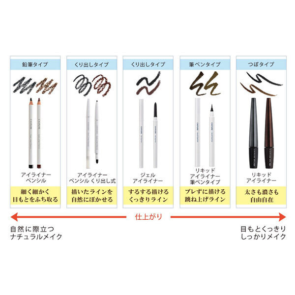  「ちふれ ジェル アイライナー BR30 ダーク ブラウン 本体 (0.35g)」|アイライナー|