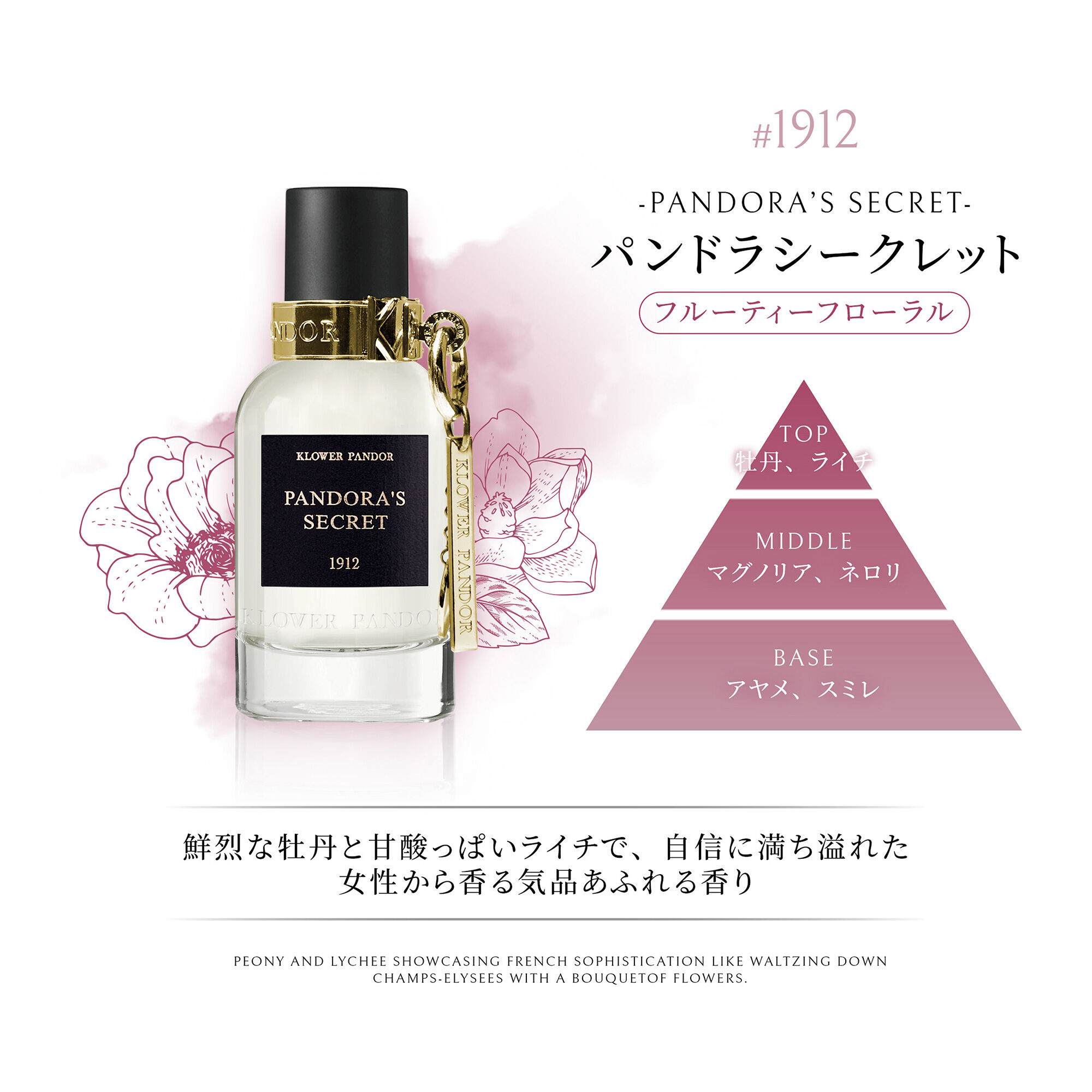  「KLOWER PANDOR パンドラシリーズ パンドラシークレット (50ml)」|香水・フレグランス|