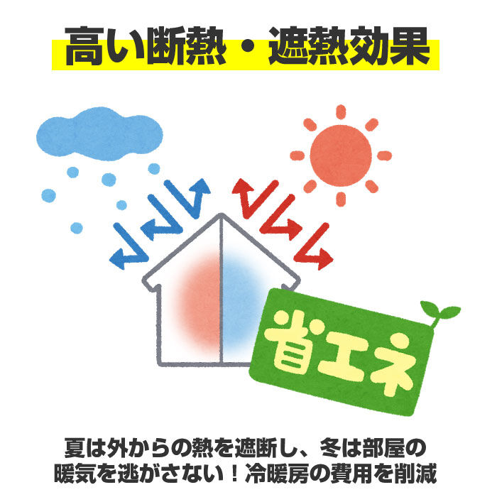 BACKYARD FAMILY「アルミ 断熱 遮光カーテン 通販 2枚組 カーテン シート 目隠し 吊るすだけ 遮熱 遮光 断熱」|その他|