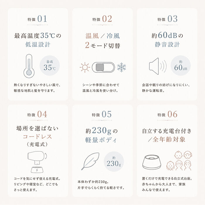 BACKYARD FAMILY「EDIMOTTO コードレスドライヤー 通販 コードレス ドライヤー エジモット」|電化製品|