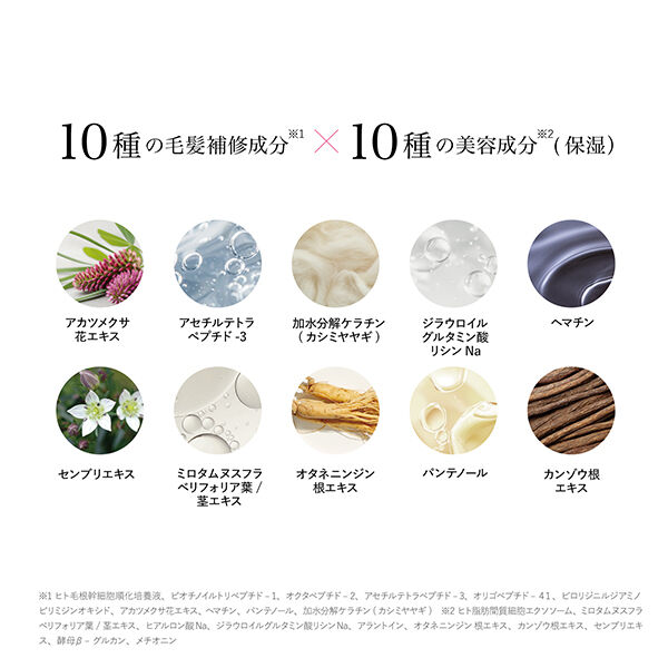  「Parico IAGAN ラッシュセラム (5ml)」|マスカラ・まつげ|