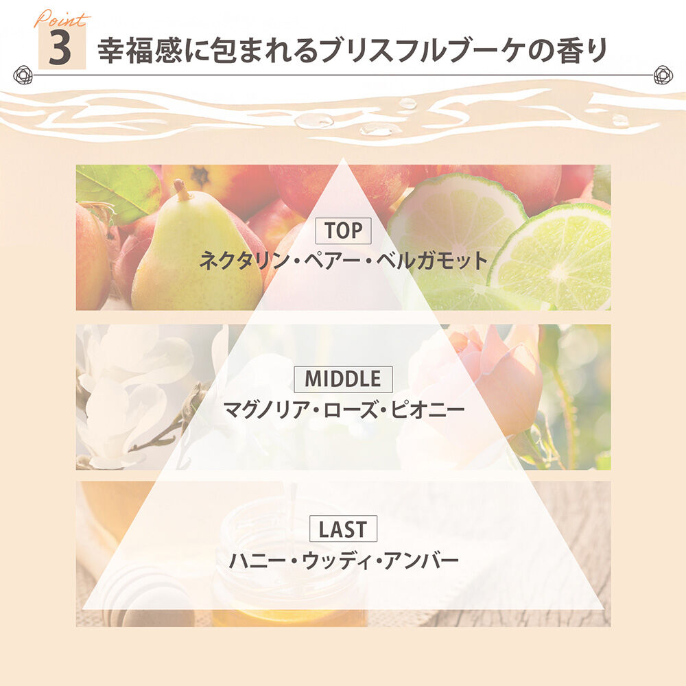  「SS ビオリス フルールシロップ お試しポンプペアS ディープモイスト 限定品 (400ml、400ml)」|シャンプー|