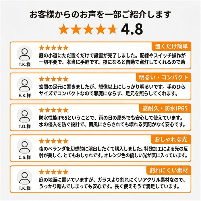 BACKYARD FAMILY「ガーデンライト 通販 ソーラーライト 自動点灯 LEDライト 屋外 庭 玄関 外構 防水 おしゃれ」|その他|