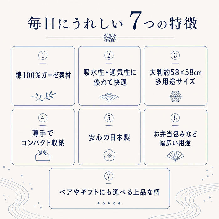 BACKYARD FAMILY「ハンカチ KYOTO BLUE キョウトブルー 通販 日本製 お弁当包み ハンカチーフ」|ハンカチ|