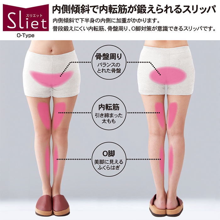 BACKYARD FAMILY「健康サンダル 通販 健康スリッパ スリッパ スリエット エクササイズ レディース 室内 内側傾斜」|ルームシューズ|