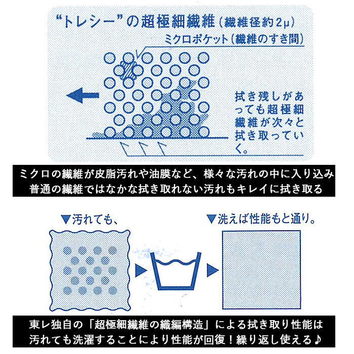 BACKYARD FAMILY「クリーニングクロス　 通販 メガネ拭きクロス 眼鏡拭き クロス 眼鏡用品 19cm &times; 19cm」|その他|