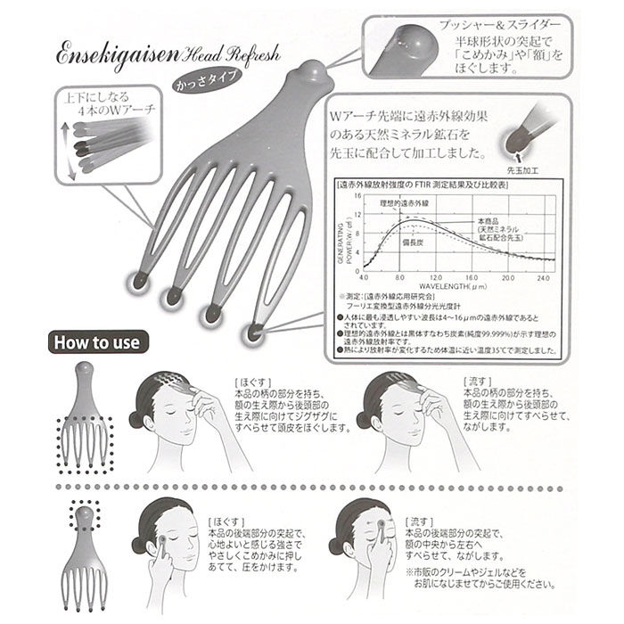 BACKYARD FAMILY「頭皮マッサージ グッズ 通販 頭皮マッサージ器 頭皮 ブラシ かっさ 頭皮ケア お風呂 OK」|マッサージ・ボディスクラブ|