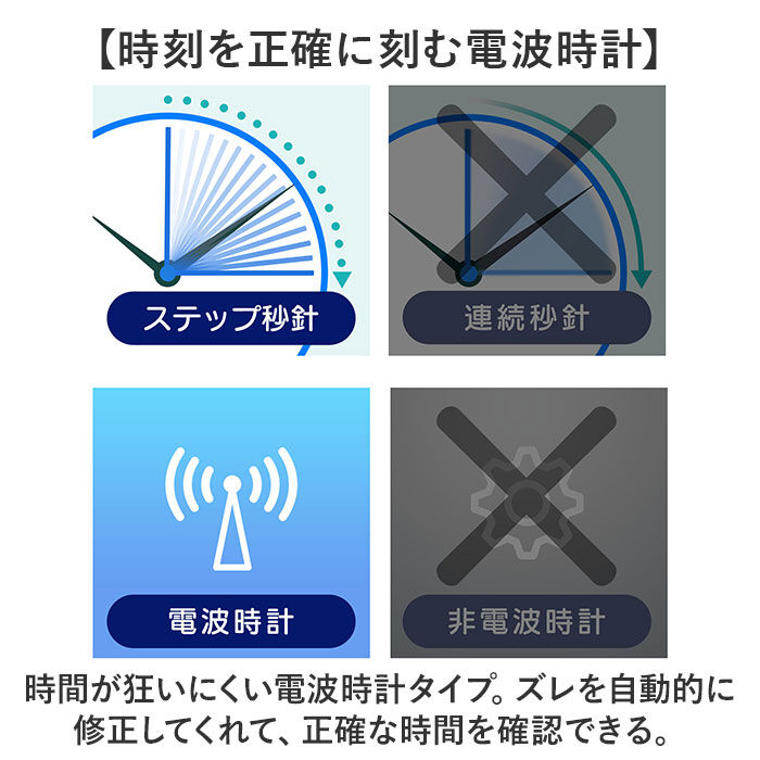 BACKYARD FAMILY「電波時計 壁掛け 30cm 通販 MAG W-816 時計 温度 湿度 掛け時計 掛時計」|クロック・置時計|
