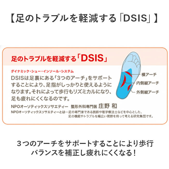 BACKYARD FAMILY「DSIS ソルボ フルインソール レディース 通販 インソール フルインソールタイプ 中敷き 中敷」|その他|