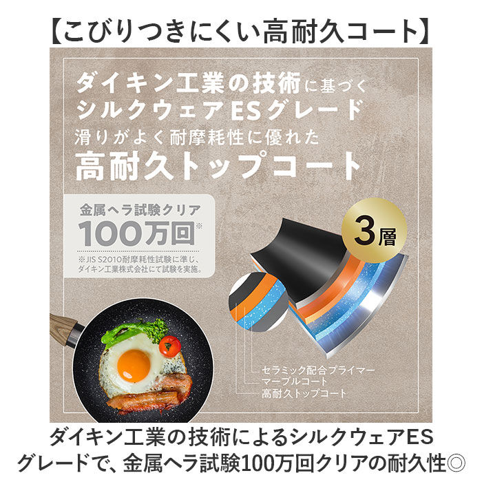 BACKYARD FAMILY「フライパンマーブルコート 20cm 通販 軽量 浅め 浅型 IH ih 兼用 一人 １人」|食器・キッチングッズ|