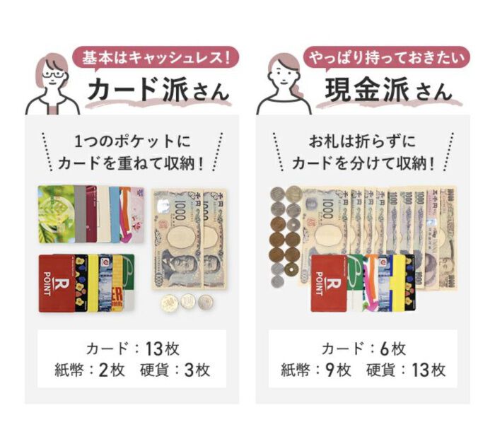 BACKYARD FAMILY「LIZDAYS 二つ折り財布 通販 リズデイズ ミニ財布 ウォレット お札 折れない 小銭入れ」|財布|