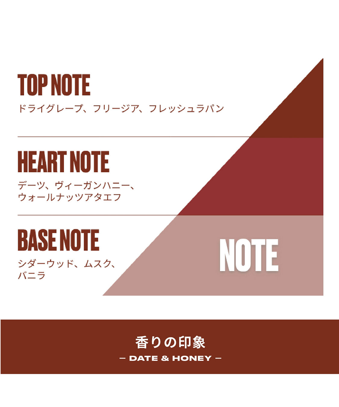 THE BODY SHOP「ホイップドボディバター デーツ＆ハニー 200mL」|ボディ保湿|