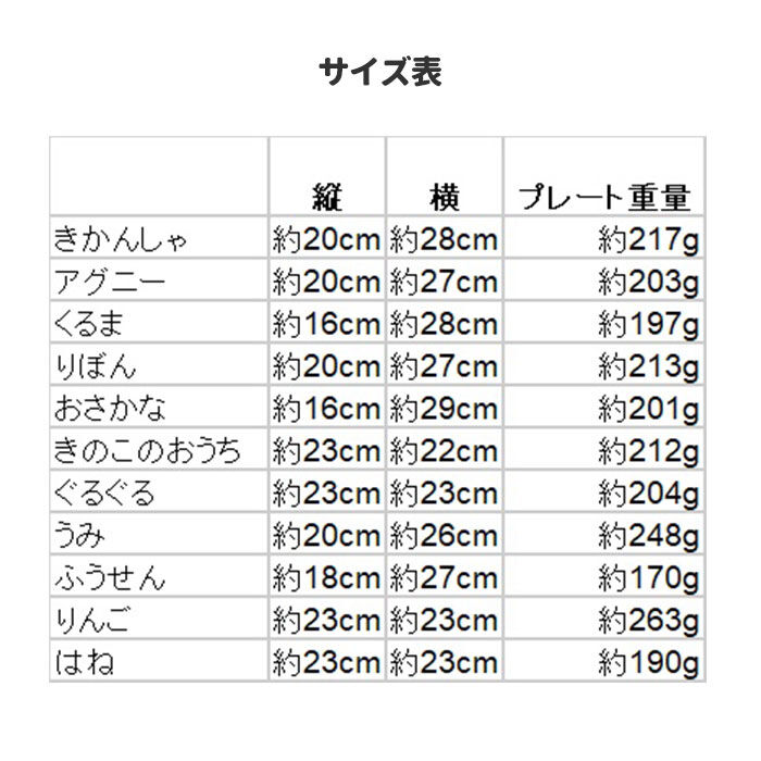 BACKYARD FAMILY「ランチプレート 子供 通販 食洗機対応 オシャレ 子ども 木 仕切り皿 プレート 皿 仕切り」|食器・キッチングッズ|