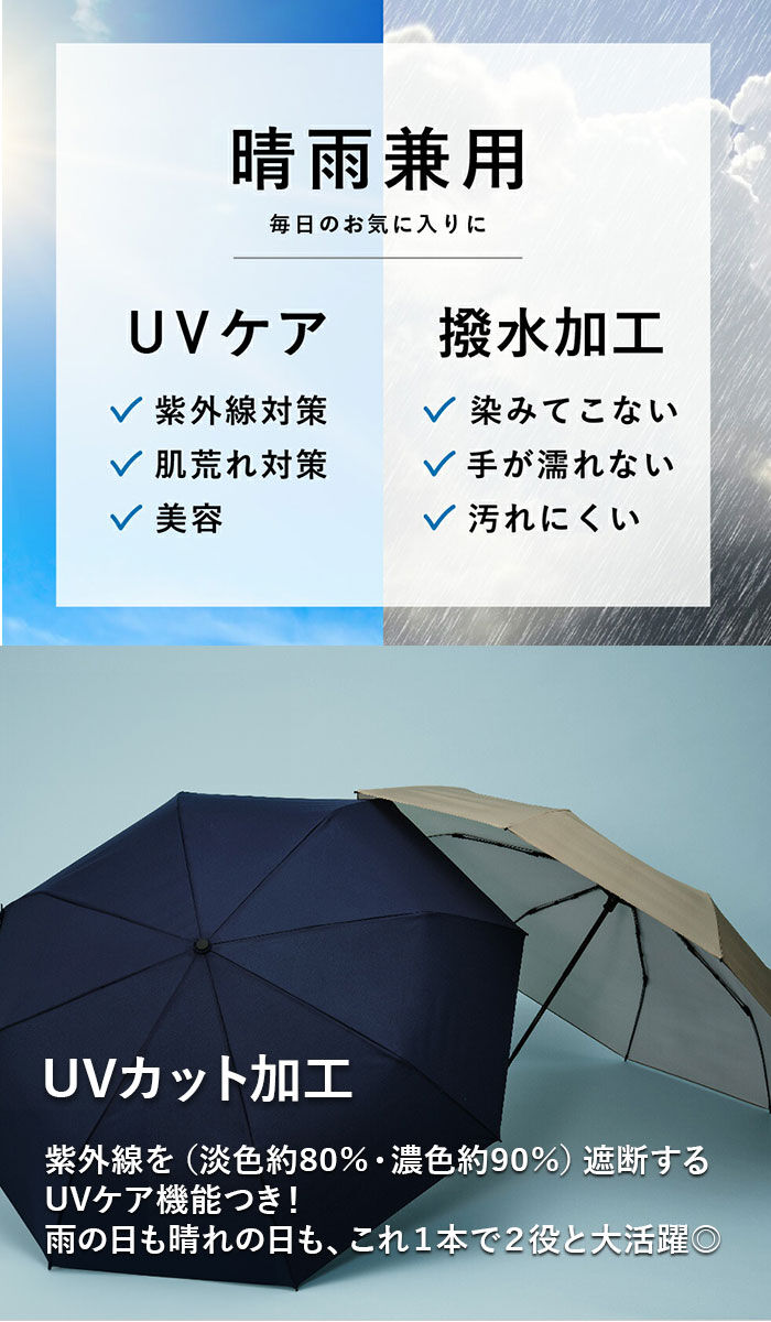 BACKYARD FAMILY「ウォーターフロント 折りたたみ傘 通販 メンズ 折り畳み傘 傘 折りたたみ かさ 折り畳み」|傘|