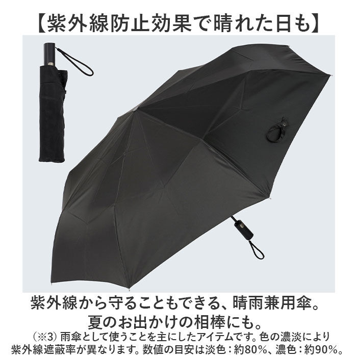 BACKYARD FAMILY「KIZAWA 折りたたみ傘 形状安定 通販 折り畳み傘 自動開閉 自動開閉傘 大きめ 直径」|傘|