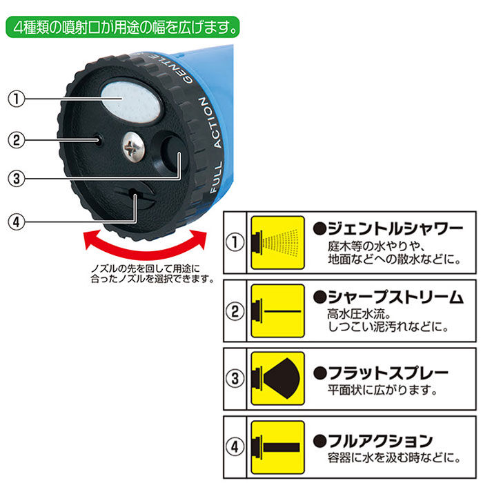 BACKYARD FAMILY「TRADE ONE トレードワン スパイラル ホース 通販 15m 水撒きホース 水まきホース」|その他|