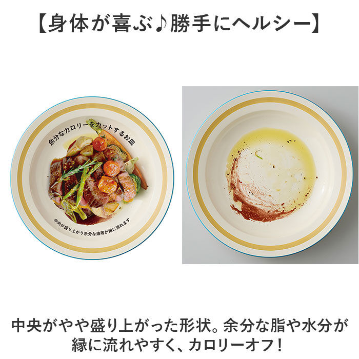 BACKYARD FAMILY「お皿 おしゃれ シンプル 通販 日本製 18cm 皿 丸皿 サラダプレート パスタ皿 中皿 小皿」|食器・キッチングッズ|