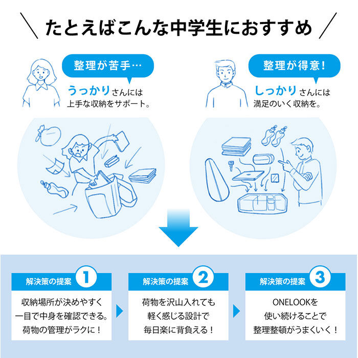BACKYARD FAMILY「通学リュック ONE LOOK 通販 リュック 大容量 リュックサック スクールバッグ 通学カバン」|リュック|