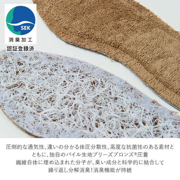 BACKYARD FAMILY「インソール 消臭 通販 BreezeBronze ブリーズブロンズ ブリーズエアーインソール」|その他|