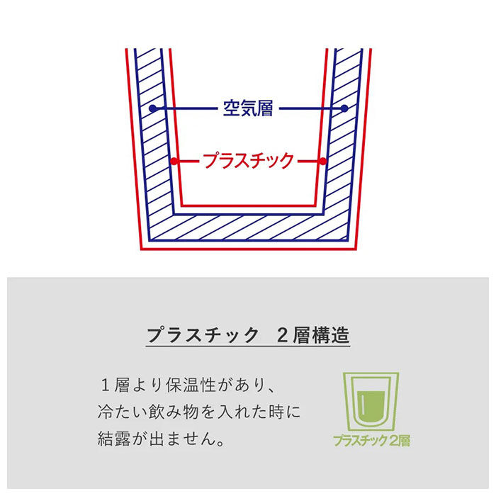 BACKYARD FAMILY「タンブラー 保温 保冷 蓋付き 通販 タンブラー 保冷・保温タンブラー 340ml 400ml」|食器・キッチングッズ|