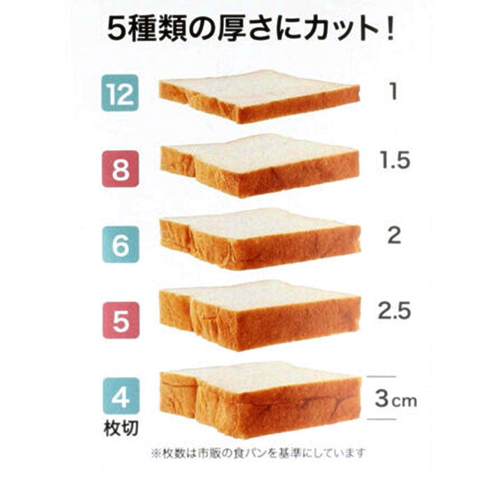 BACKYARD FAMILY「食パン スライサー 通販 食パンカッター 一斤 パン切り 薄切り 厚切り 食パンカット パン切り」|食器・キッチングッズ|
