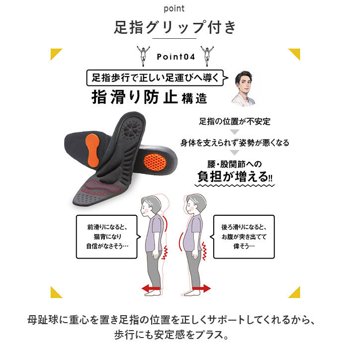 BACKYARD FAMILY「股関節 インソール 通販 股関節ムーブサポートインソール 中敷きインソール 中敷き 中敷」|その他|
