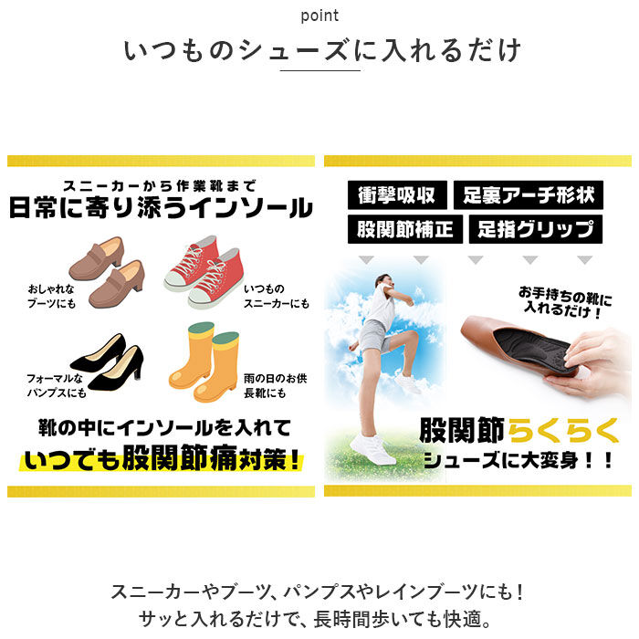 BACKYARD FAMILY「股関節 インソール 通販 股関節ムーブサポートインソール 中敷きインソール 中敷き 中敷」|その他|