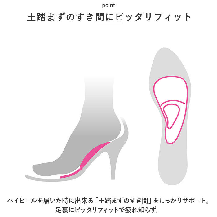 BACKYARD FAMILY「インソール パッド 通販 Puffyjell パフィージェル ハイヒールサポート 中敷き 洗える」|シューケア|