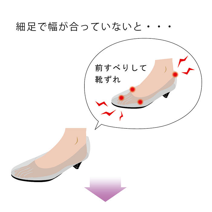 BACKYARD FAMILY「インソール つま先 通販 足幅 細い サイズ調整 足幅調整 衝撃吸収 足はば 狭い 足 幅 調整」|その他|