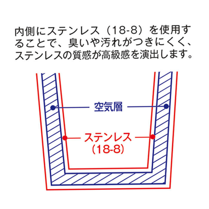 BACKYARD FAMILY「ステンレス タンブラー 蓋付き 通販 ふた付き おしゃれ シンプル 無地 自宅 おうち オフィス」|食器・キッチングッズ|