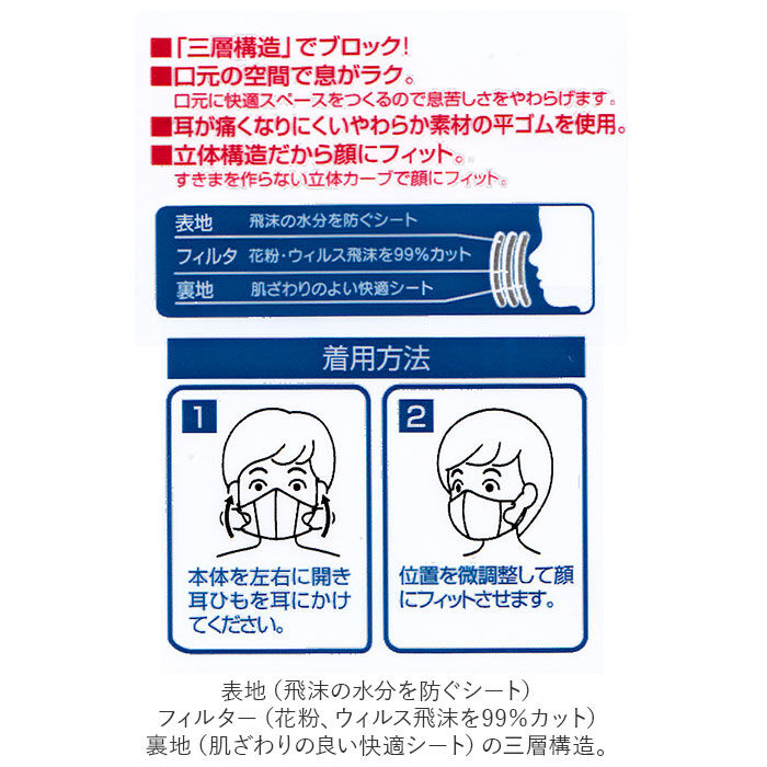 BACKYARD FAMILY「マスク こども 立体 不織布 スケーター 7枚 通販 キャラクター 不織布マスク 立体マスク 子供」|その他|