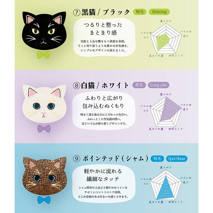 BACKYARD FAMILY「今治フェイスタオル 通販 ロングフェイスタオル ミニバスタオル 猫グッズ かわいい猫柄タオル」|タオル|