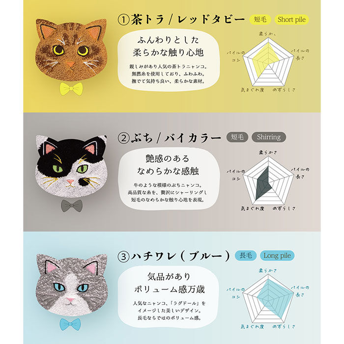 BACKYARD FAMILY「今治フェイスタオル 通販 ロングフェイスタオル ミニバスタオル 猫グッズ かわいい猫柄タオル」|タオル|