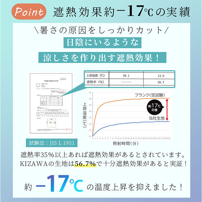 BACKYARD FAMILY「KIZAWA キザワ 日傘 折りたたみ 超軽量 男女兼用 通販 折りたたみ傘 折り畳み傘 折り畳み」|傘|