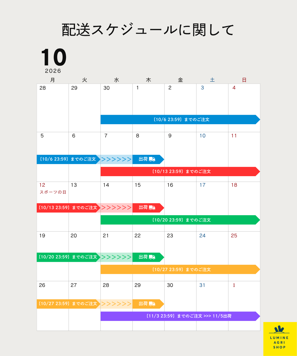 LUMINE AGRI SHOP「お誕生日のお祝いに！ハッピージェラート6種セット」|和洋菓子・アイス|