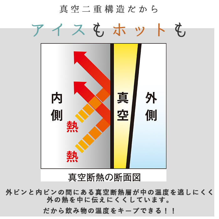 BACKYARD FAMILY「タンブラー 蓋付き 保温 保冷 通販 おしゃれ ステンレス 370ml 約 400ml 携帯」|食器・キッチングッズ|