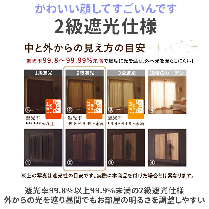 BACKYARD FAMILY「カーテン 2枚組 100&times;200 通販 遮光 2級 遮熱 キャラクター かわいい 可愛い おしゃれ」|その他|