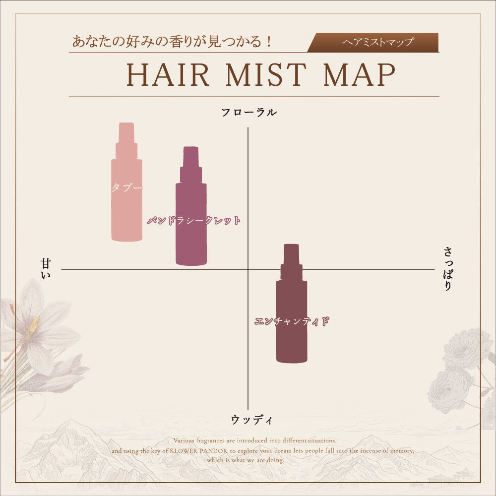  「KLOWER PANDOR フレグランスヘアミスト タブー (100ml)」|香水・フレグランス|