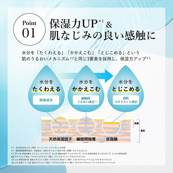  「ちふれ 保湿化粧水 詰替え/しっとり/無香料 (150mL)」|化粧水|