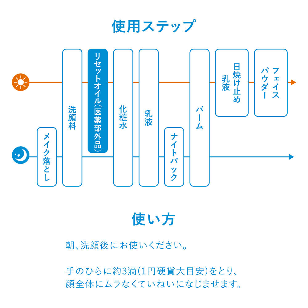  「イハダ 薬用リセットオイル 本体/さらっとべたつかない/無香料 (30mL)」|美容液・オイル・クリーム|