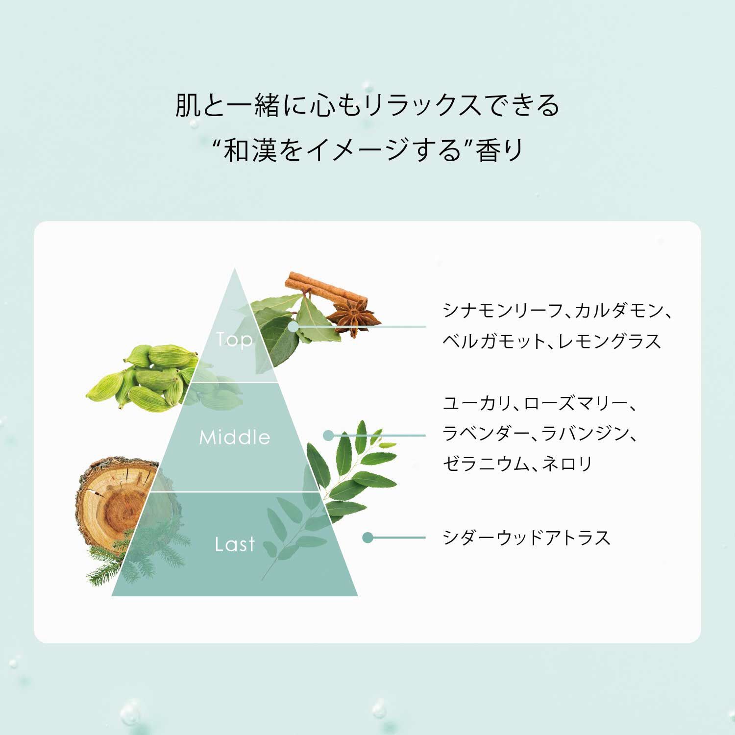F ORGANICS「リペアカーミング　バリアスキンセラム 【F ORGANICS】」|美容液・オイル・クリーム|