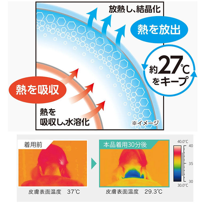 BACKYARD FAMILY「COGIT コジット ネックリング Lサイズ 涼しい 通販 首 リング クールネック」|その他|